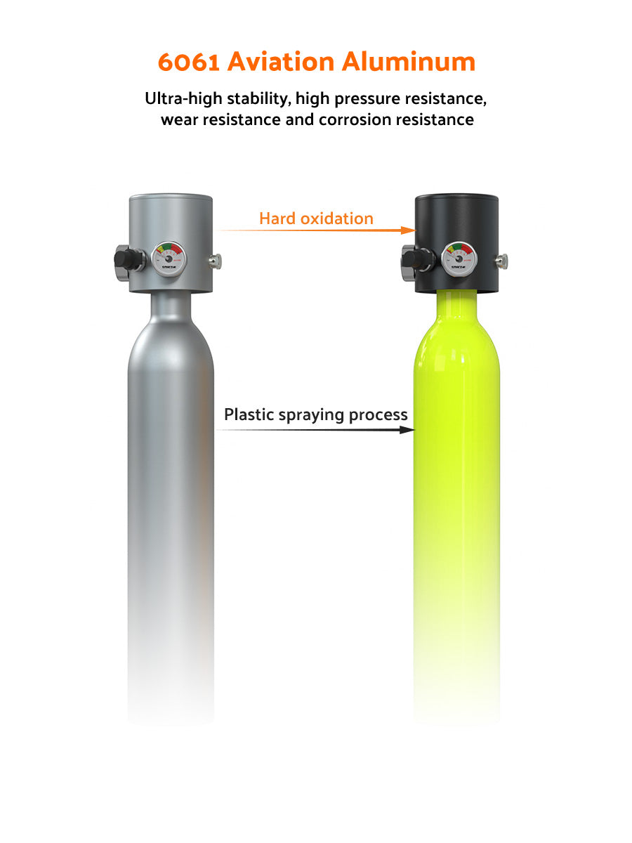 SMACO S300 Plus – Mini bombola compatta 0,5 L