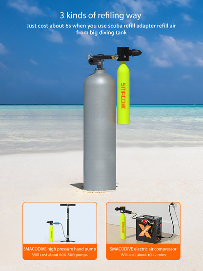 SMACO S300 Plus – Mini bombola compatta 0,5 L