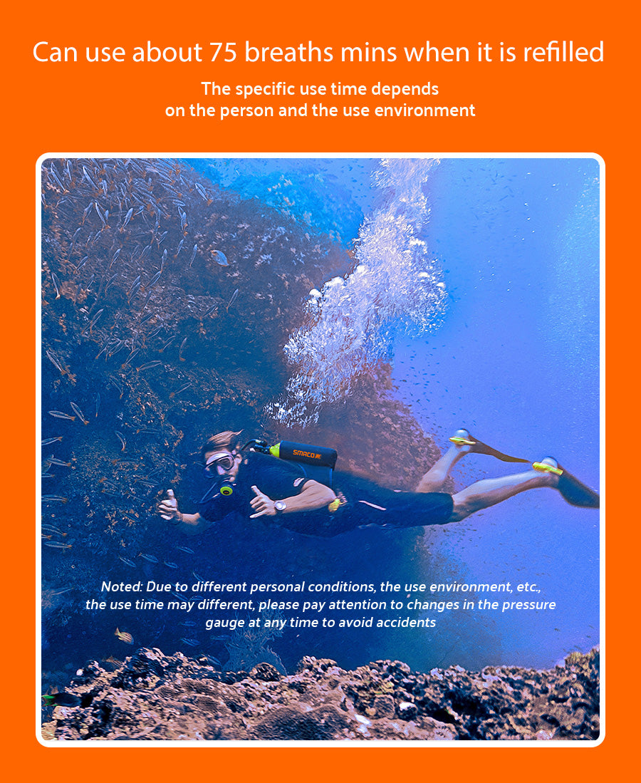 SMACO S400 Plus – Compact 1 L cylinder