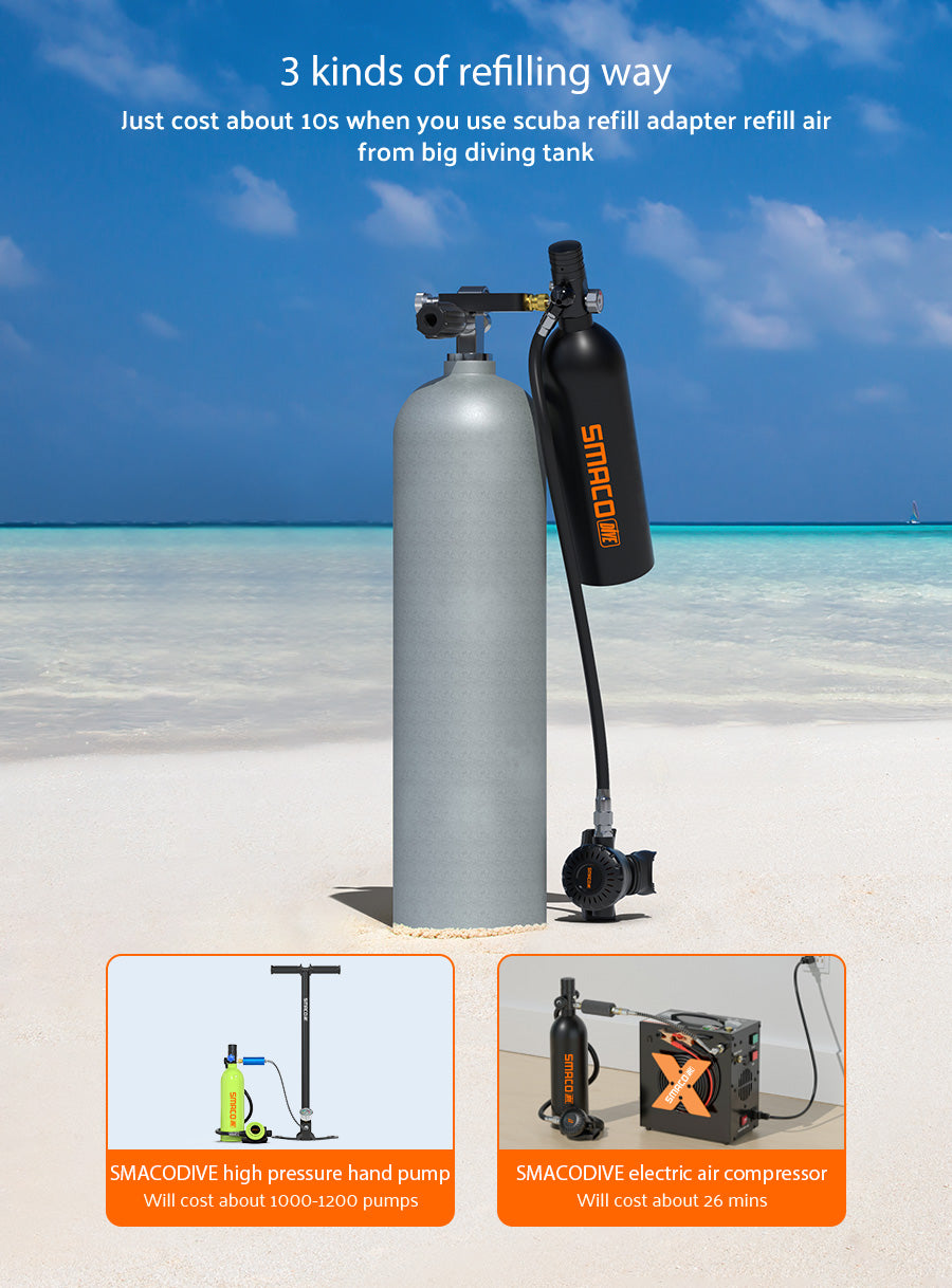 SMACO S400 Plus – Compact 1 L cylinder