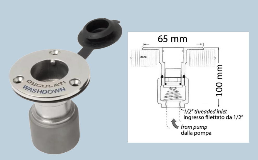 Attacco a ponte per WOW Shower